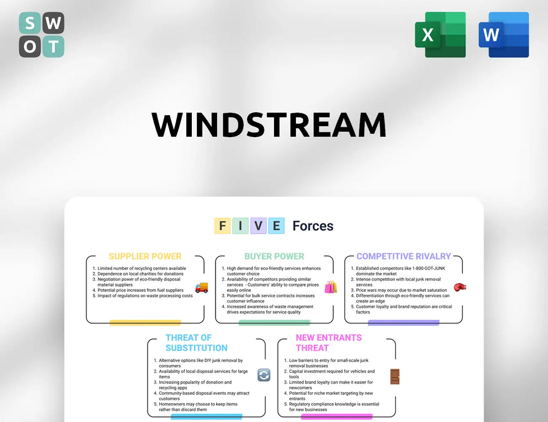 Windstream Porter's Five Forces Analysis