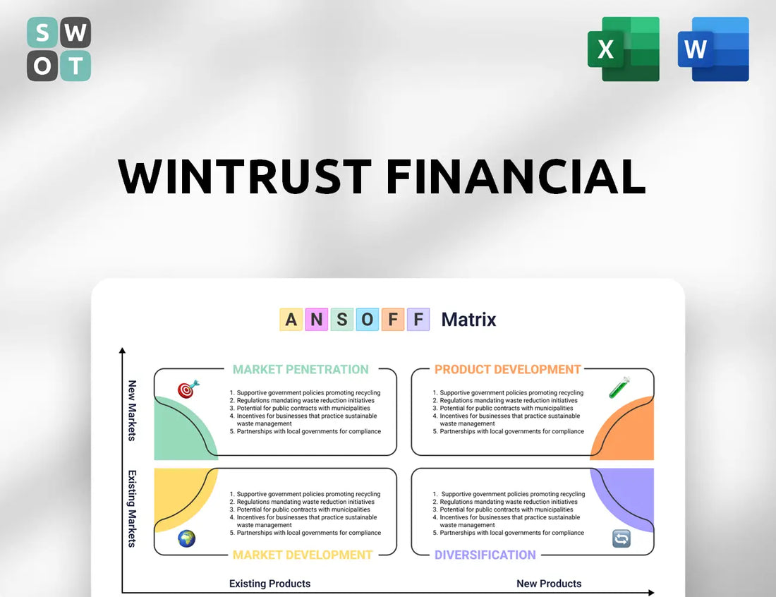 Wintrust Financial Ansoff Matrix