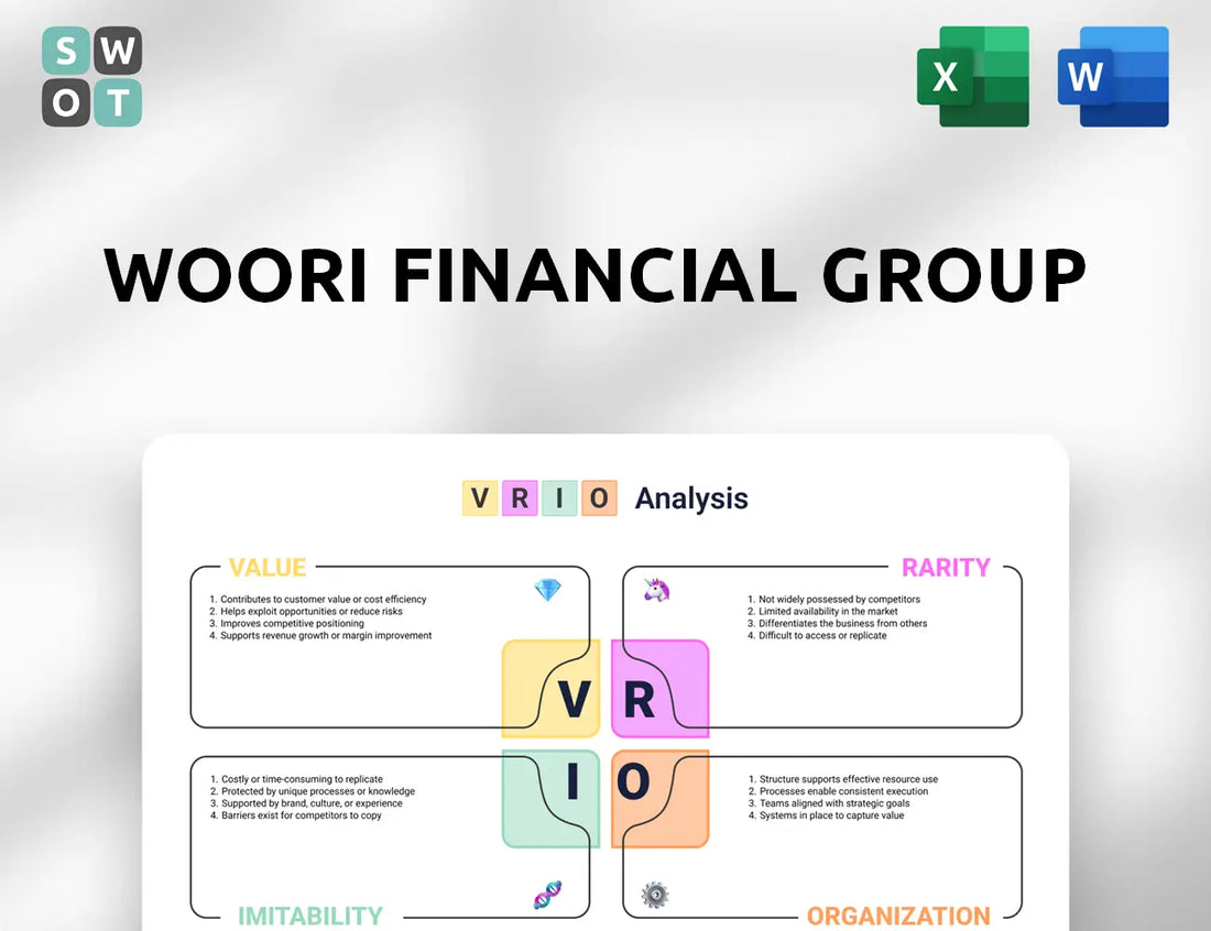 Woori Financial Group VRIO Analysis
