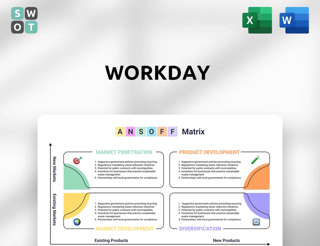 Workday Ansoff Matrix