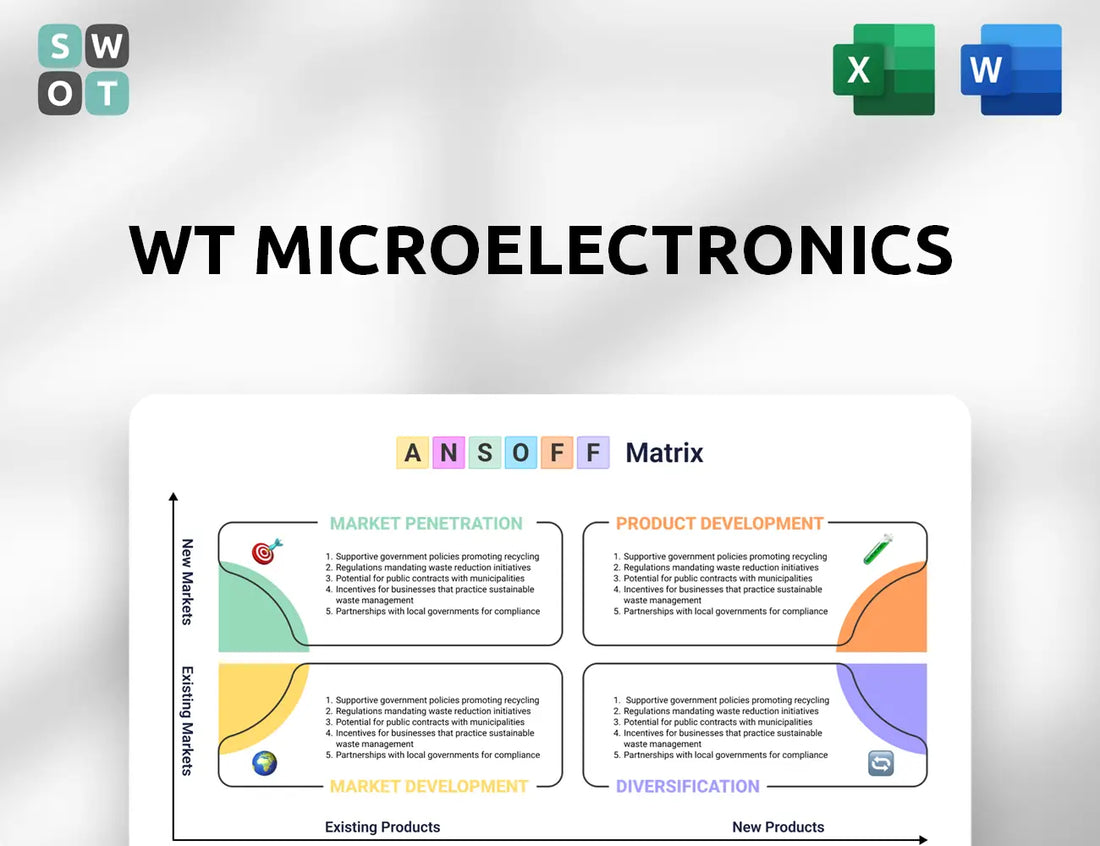WT Microelectronics Ansoff Matrix