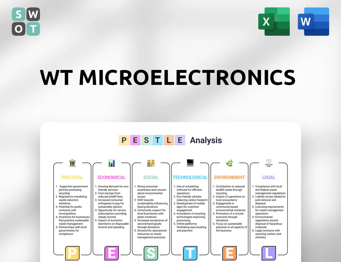 WT Microelectronics PESTLE Analysis