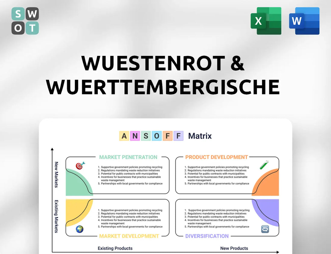 Wuestenrot & Wuerttembergische Ansoff Matrix