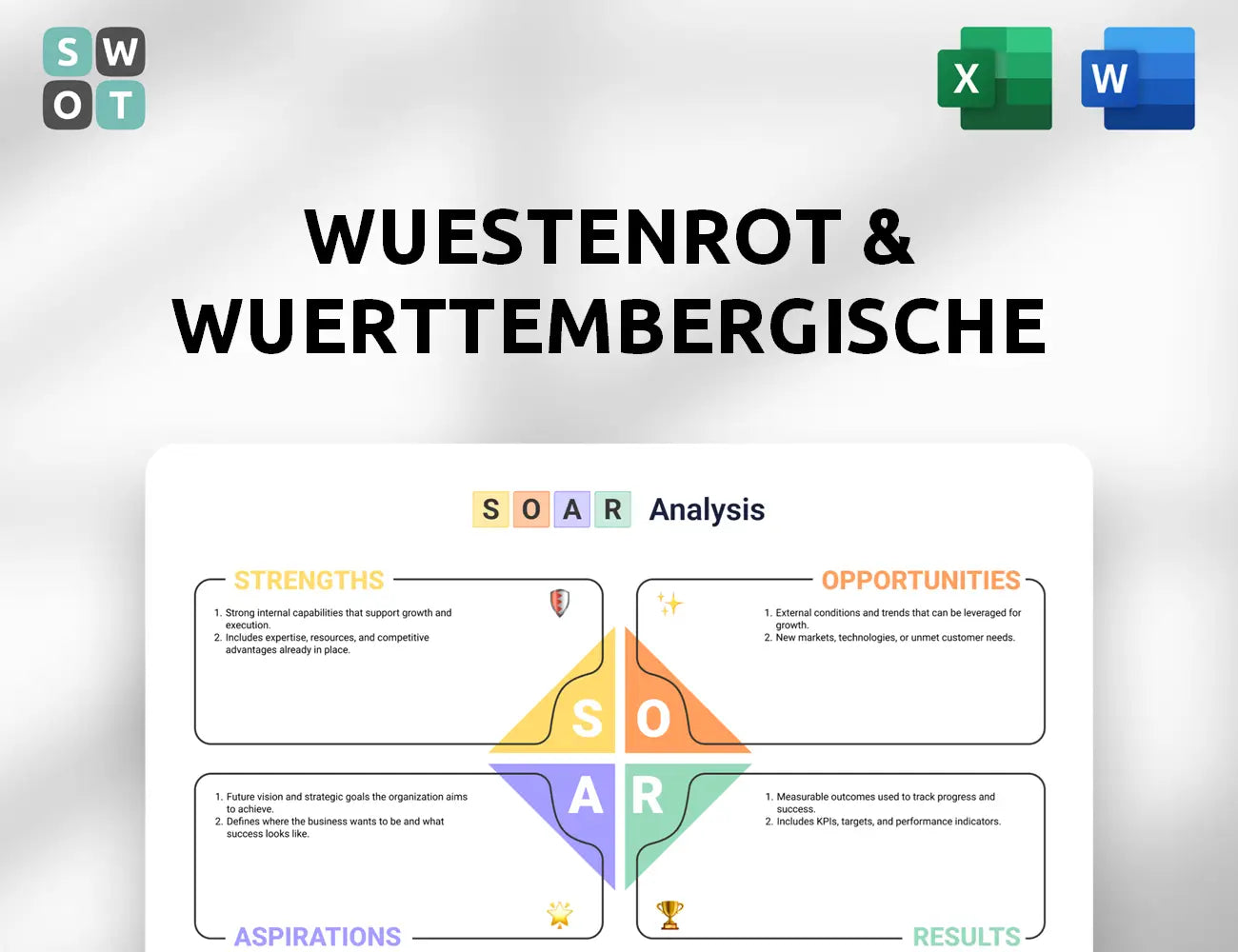 Wuestenrot & Wuerttembergische SOAR Analysis