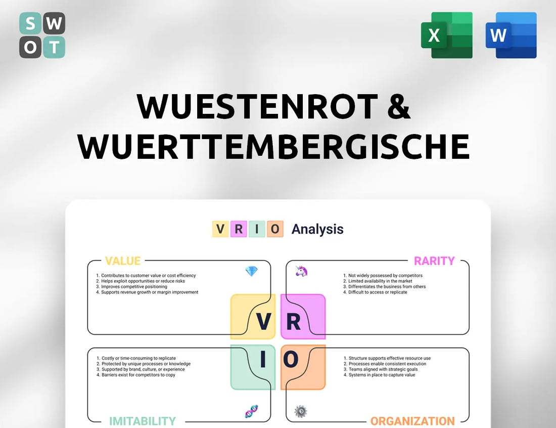 Wuestenrot & Wuerttembergische VRIO Analysis
