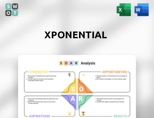 Xponential SOAR Analysis