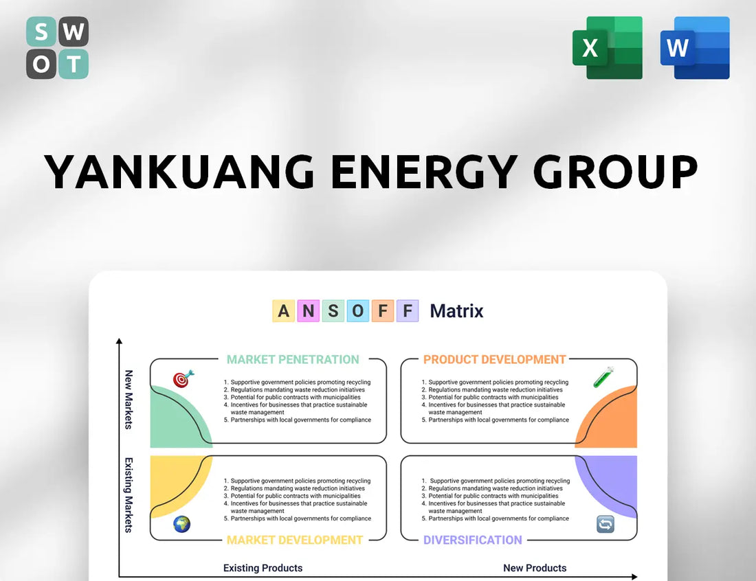 Yankuang Energy Group Ansoff Matrix