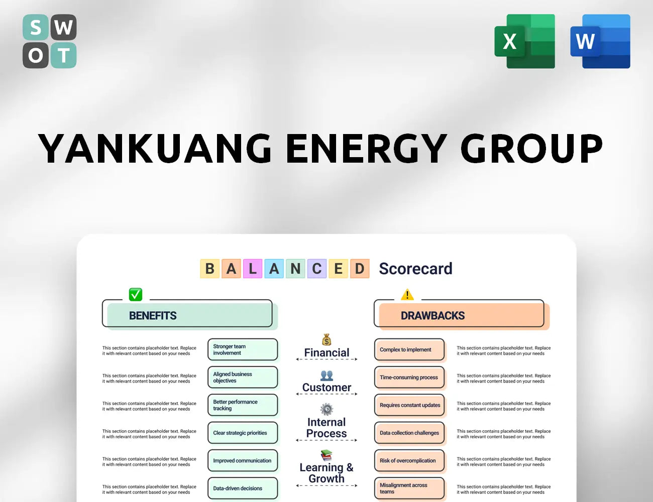 Yankuang Energy Group Balanced Scorecard