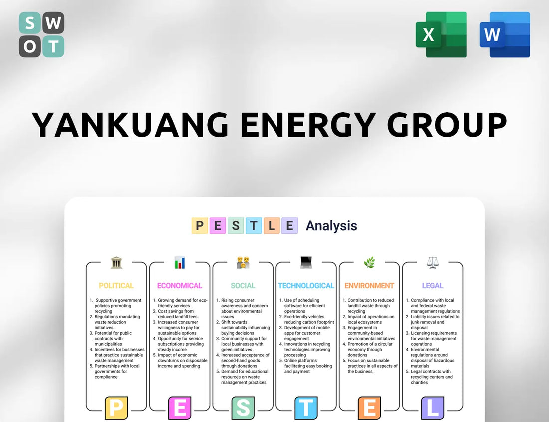 Yankuang Energy Group PESTLE Analysis