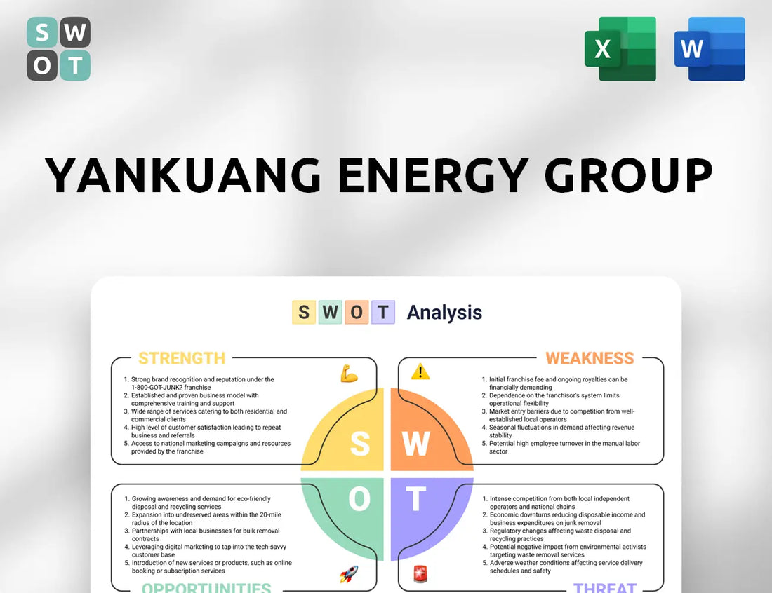 Yankuang Energy Group SWOT Analysis