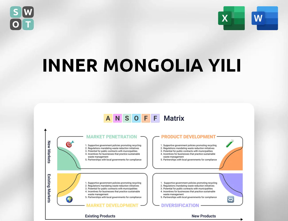Inner Mongolia Yili Ansoff Matrix