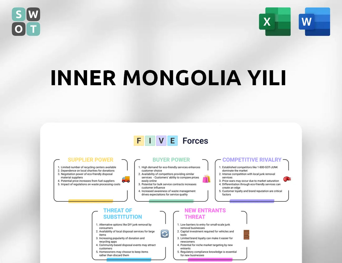 Inner Mongolia Yili Porter's Five Forces Analysis
