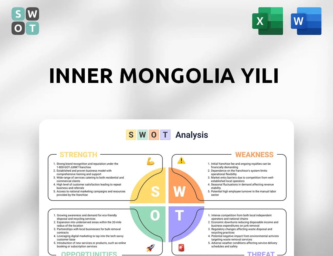 Inner Mongolia Yili SWOT Analysis